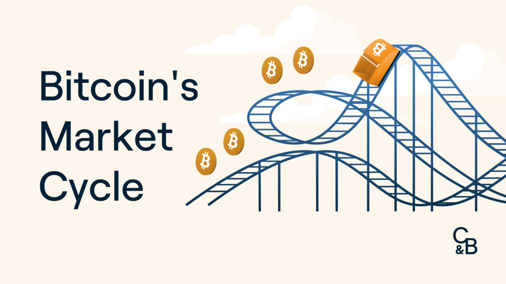 Bitcoins_Market_Cycle_V3-01__1_