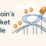 Bitcoins_Market_Cycle_V3-01__1_
