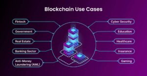 Blockchain-Use-Cases