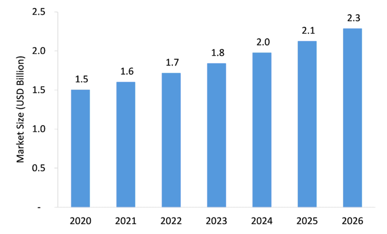 Cryptocurrency-Market-Forecast_91557